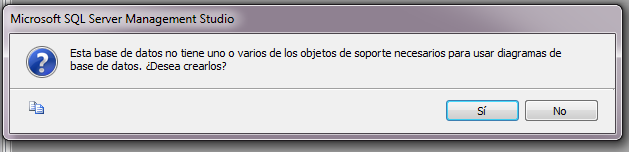 Advertencia del Uso de Diagrama de Base de Datos Advertencia del Uso de Diagrama de Base de Datos