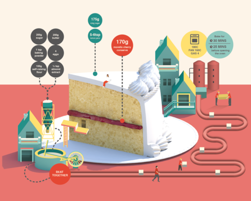 La fábrica imaginaria de Jing Zhang La fábrica imaginaria de Jing Zhang