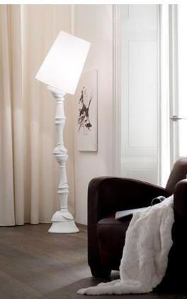 Guía para elegir la Lámpara Adecuada para cada Espacio Guía para elegir la Lámpara Adecuada para cada Espacio