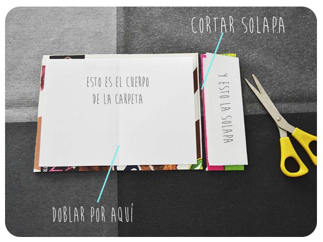 Carpeta reciclando elementos. Carpeta reciclando elementos.