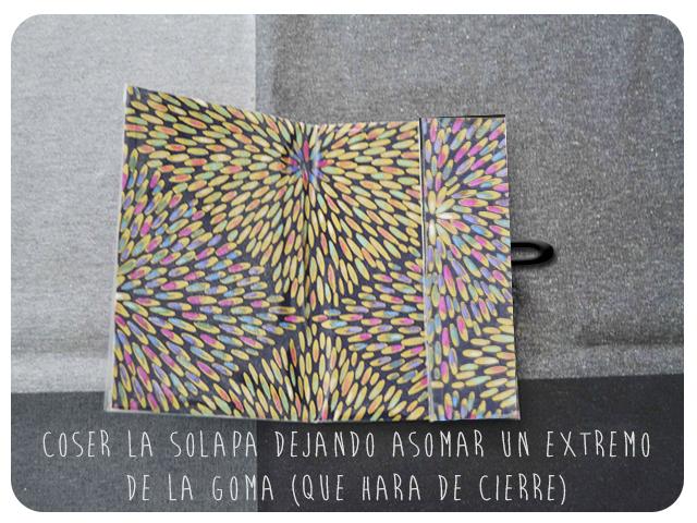 Carpeta reciclando elementos. Carpeta reciclando elementos.