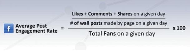 Formula engagement Facebook - Social With It - Formula engagement Facebook - Social With It -