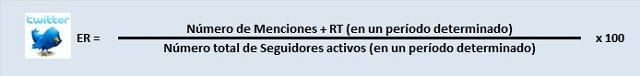 Twitter formula para calcular el grado de engagement Twitter formula para calcular el grado de engagement