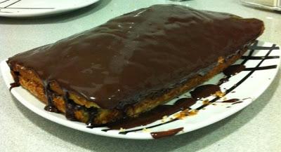 FELICIDADES CARIÑO!!!!!!!! FELICIDADES CARIÑO!!!!!!!!