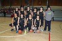 COMENZÓ EL CAMPEONATO NACIONAL DE BÁSQUETBOL SALESIANO