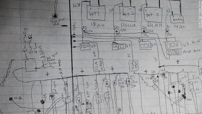 ESTUDIANTE DE SECUNDARIA CONSTRUYE SUBMARINO CON 2.000 DÓLARES ESTUDIANTE DE SECUNDARIA CONSTRUYE SUBMARINO CON 2.000 DÓLARES