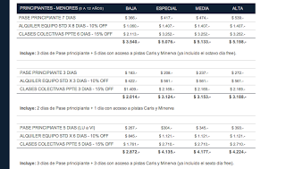 EL CENTRO DE SKY LAS LEÑAS ESTA LISTO PARA LA TEMPORADA 2013