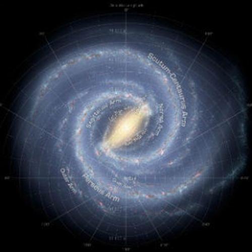 La Tierra se encuentra en un brazo principal de la Vía Láctea