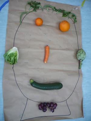PROPUESTA PARA DESARROLLAR LA COMPETENCIA ARTÍSTICA: CREAMOS CON ARCIMBOLDO. PROPUESTA PARA DESARROLLAR LA COMPETENCIA ARTÍSTICA: CREAMOS CON ARCIMBOLDO.