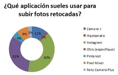 Un estudio de Tuenti muestra que los jóvenes se dedican más a capturar imágenes que a hablar por teléfono tuenti-survey-jovenes-fotos-movil