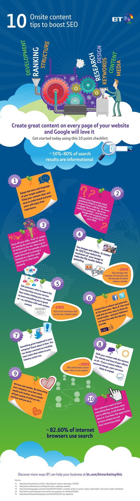 10 Consejos SEO para impulsar el marketing de contenidos. 10 Consejos SEO para impulsar el marketing de contenidos.