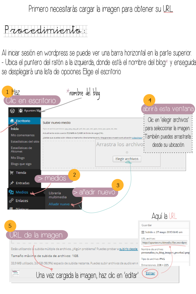 PERSONALIZA TU BLOG-1: CÓMO AÑADIR UNA IMAGEN A LA BARRA LATERAL cargar_imagen_obtener_url