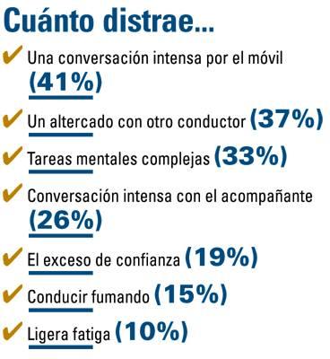 Paternalismo al volante #paternalismo