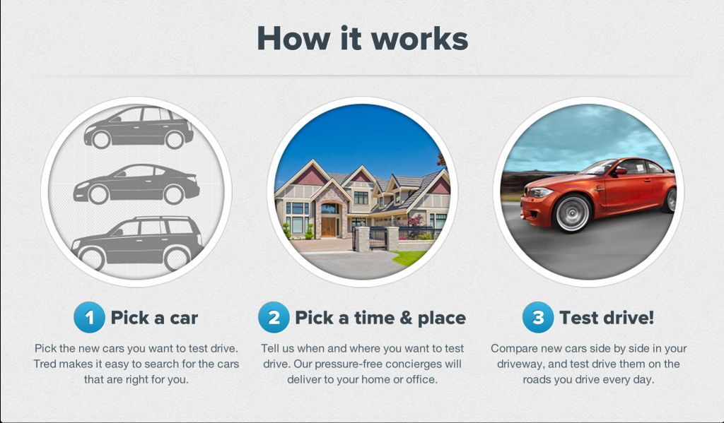 Probar coches en la puerta de tu casa Probar coches en la puerta de tu casa