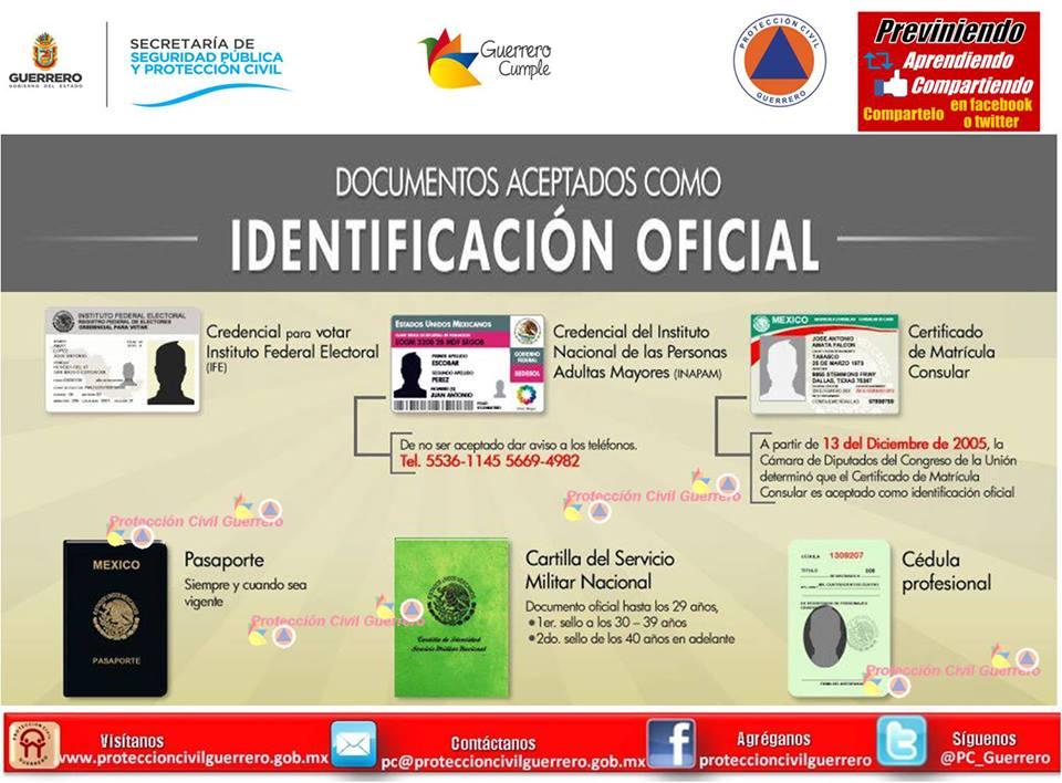 Documentos Aceptados como Identificacion Oficial