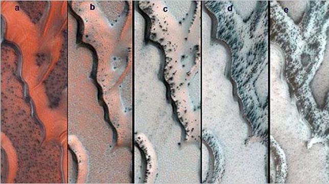 Trozos de hielo seco provocaron los surcos en las dunas de Marte