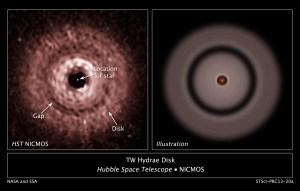 Hubble-Discovers-Planet-Forming-Billions-of-Miles-Away-from-Its-Star