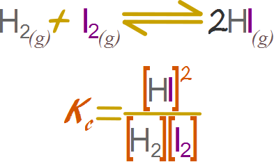 Resultado de imagen de equilibrio quimico