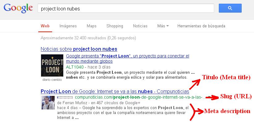 WordPress y SEO: cómo publicar y que tu post sea visto Wordpress SEO publicacion