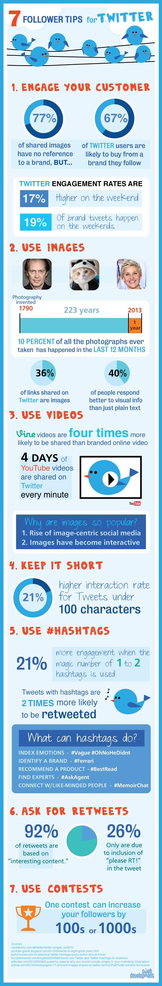 ¿Cómo conseguir más seguidores en Twitter? Seguidores Twitter