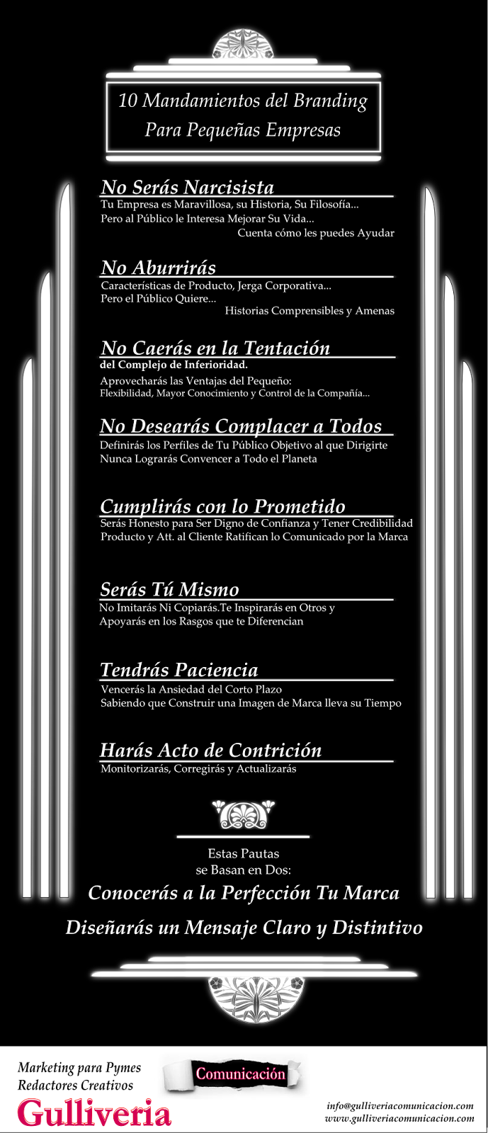 Mandamientos del Branding para Pequeñas Empresas Gulliveria Comunicación Branding para pymes Gulliveria Comunicación