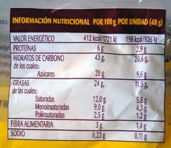 Lo Que Debe Saber De La Informacion Nutricional nutricional