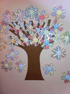 LLegó el Invierno!!!! LLegó el Invierno!!!!