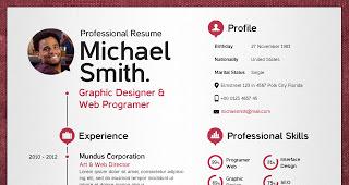 Plantillas para Curriculums Plantillas para Curriculums