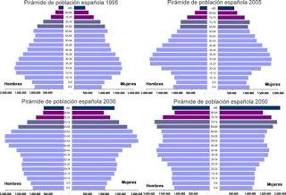 Cuestionando la sabiduría con la ignorancia (2) Cuestionando la sabiduría con la ignorancia (2)