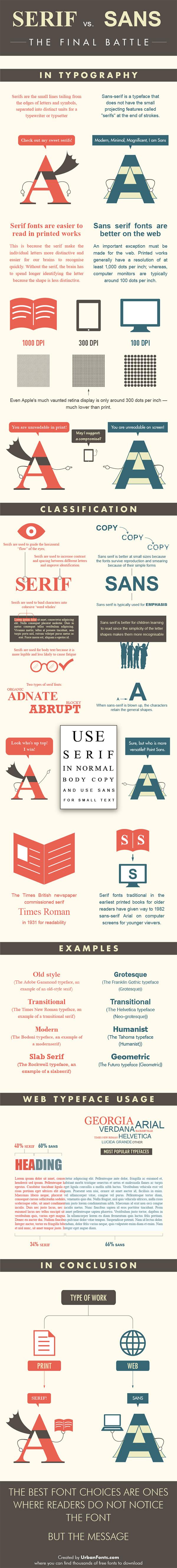 ¿Que es mejor para tu personal brandig: fuentes serif o sans serif?