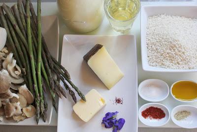 Reto el Asalta blogs Reto el Asalta blogs