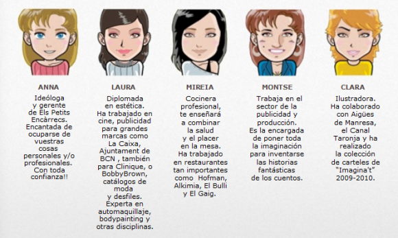 Els Petits Encàrrecs - Gestiones y encargos en Barcelona Ideas de negocio en tiempos de crisis: Pequeños encargos y gestiones