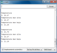 Arduino TUTORIAL parte 8 : El sensor de temperatura TMP 36