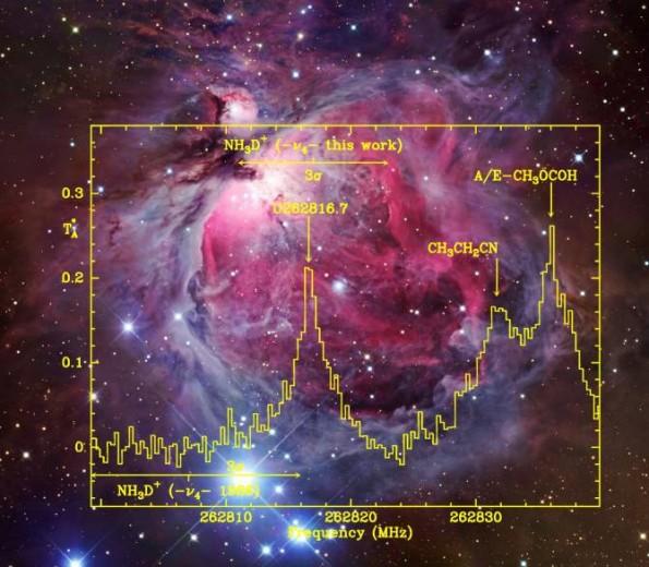 Detectado el ión amonio en el espacio Detectado el ión amonio en el espacio