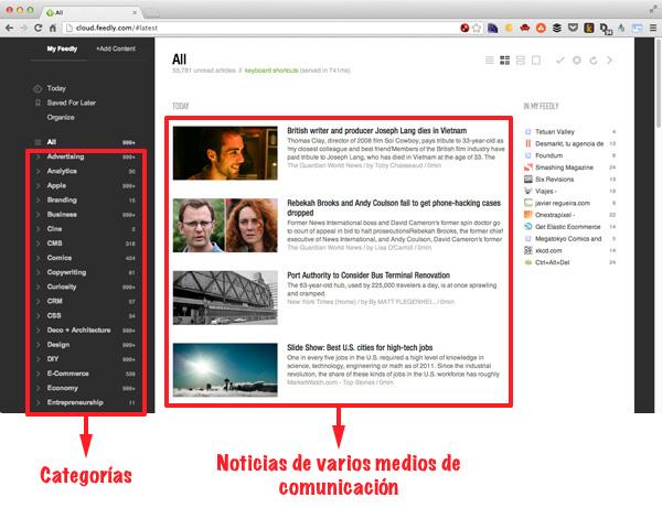 Qué es el RSS: captura de mi cuenta de feedly.com, en la que se pueden observar un largo listado de categorías y noticias