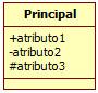 Conceptos Básicos de Programación Orientada a Objetos