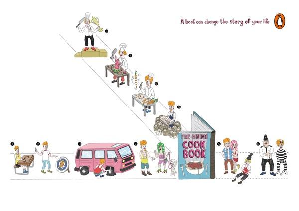 Penguin-China-Chef.jpg Penguin China Chef