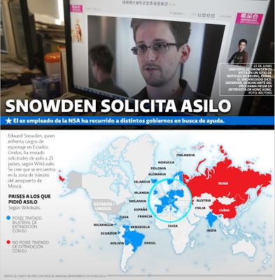 Snowden: Un nuevo episodio antimpunidad