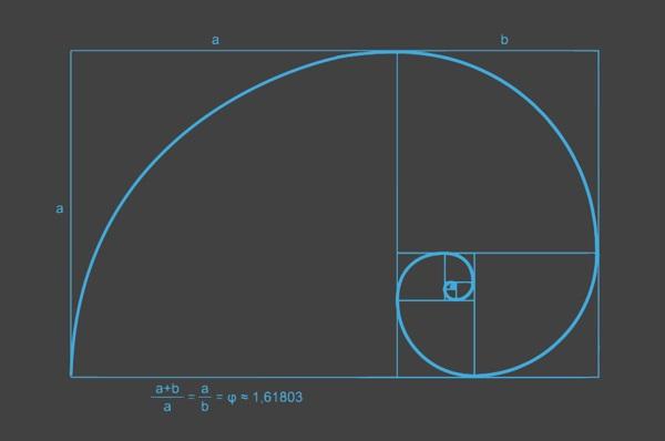 Au Brand identidad au ayoob ullah