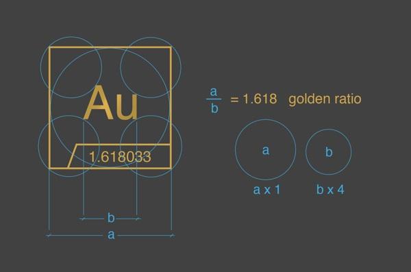 Au Brand identidad au ayoob ullah