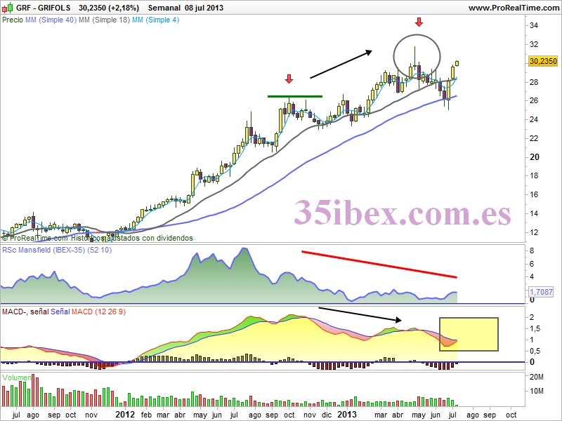 grifols-puede-estudiar-el-mal-de-altura grifols-puede-estudiar-el-mal-de-altura