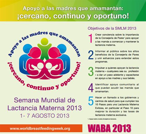 Semana Mundial de Lactancia Materna 2013 Logo y objetivos de la semana mundial de lactancia materna 2013. Enlace al documento completo en español editado por WABA