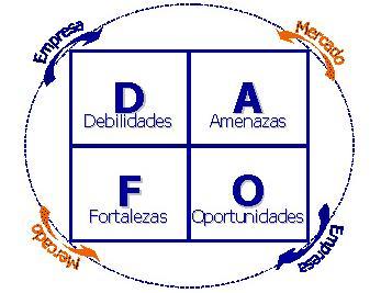 Es feo compararnos con nuestra competencia? por @miguelthepooh Es feo compararnos con nuestra competencia? por @miguelthepooh