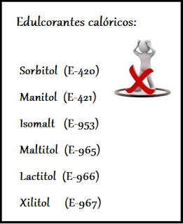 Edulcorantes (calóricos y no calóricos)