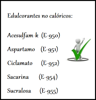 Edulcorantes (calóricos y no calóricos)