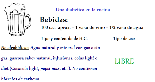 Tabla de alimentos ricos en hidratos de carbono