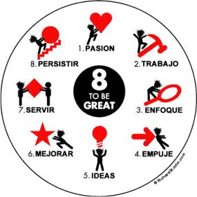 Lecciones que nos da la Vida: El Poder de la Persistencia Lecciones que nos da la Vida: El Poder de la Persistencia