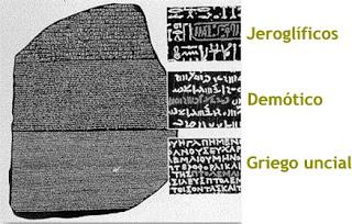 Off Topic: ¿Qué Ptolomeo aparece en La Puerta de Ptolomeo, de Jonathan Stroud? Repaso a los Ptolomeos más importantes Off Topic: ¿Qué Ptolomeo aparece en La Puerta de Ptolomeo, de Jonathan Stroud? Repaso a los Ptolomeos más importantes