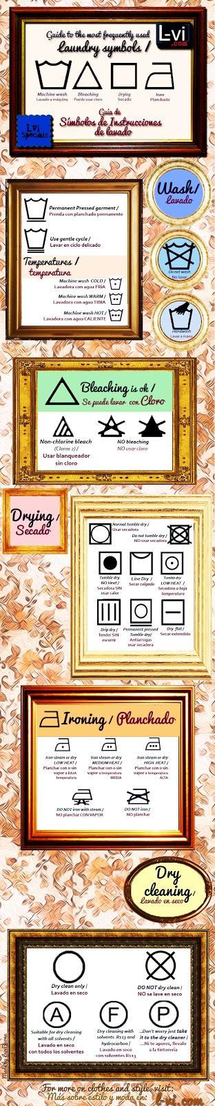 Guía de Símbolos de Instrucciones de lavado / Guide to laundy symbols Lvi Specials: Guide to Laundy symbols