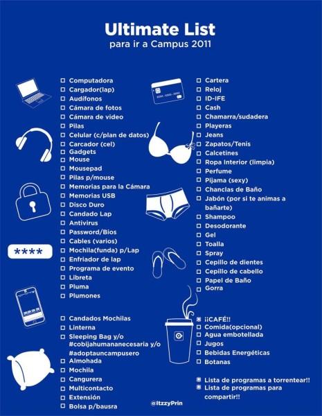 Lista de cosas para el #cpmx4 cortesia g3ekarmy y los #bsgcpm lista perrona cpmx